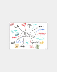 Custom eco-friendly adhesive whiteboard Bambook - White