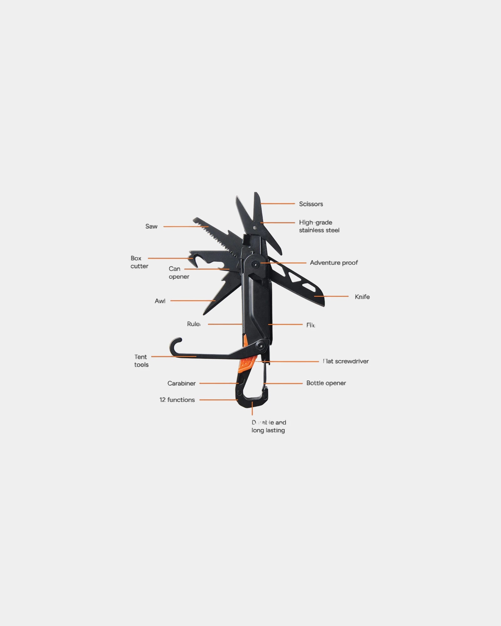 Promotional stainless steel multi-tool Nordic Drift Adv - 1